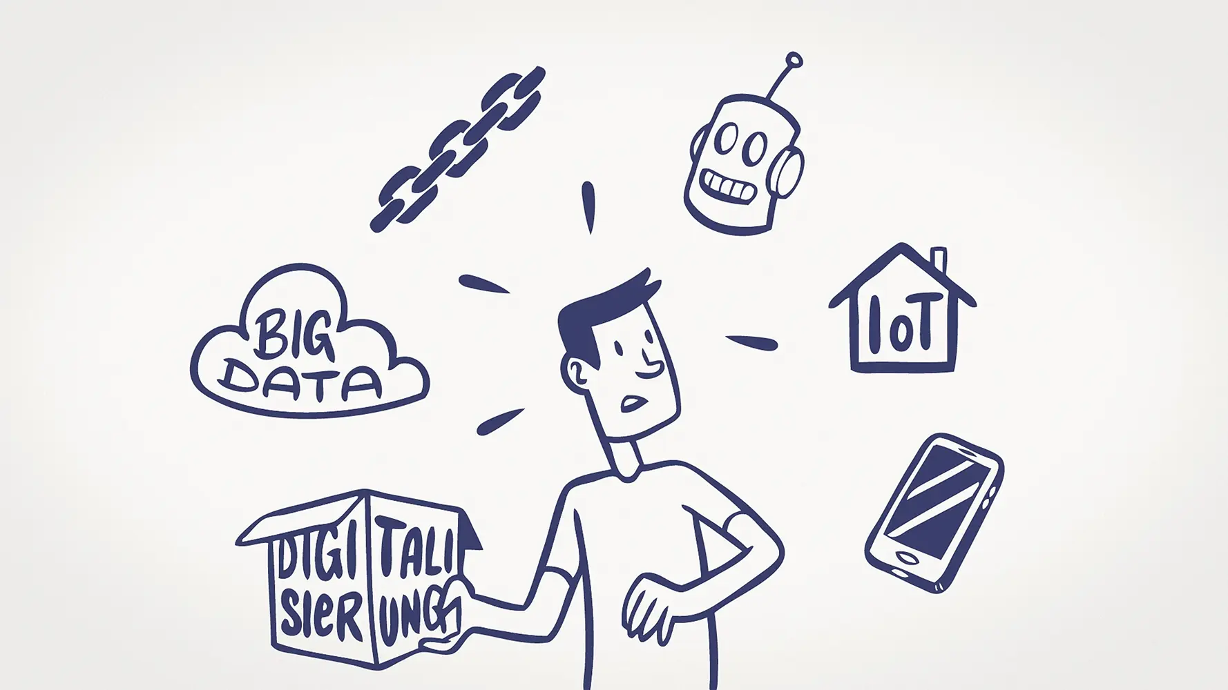 YouTube Vorschaubild - Geht Digitalisierung ohne Technologie? Unich Solutions