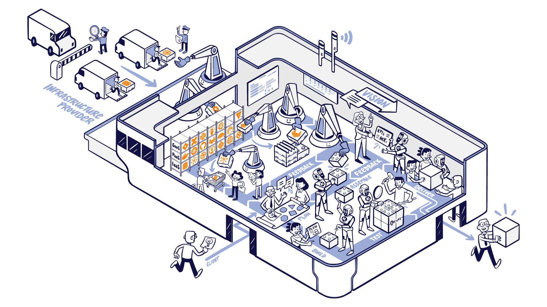 Buchillustration f&uuml;r The Cybernetic Enterprise von Romano Roth