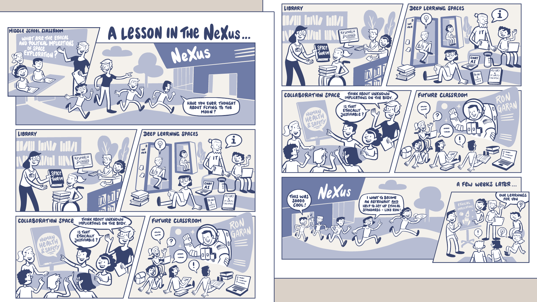 Comic Onepager zum Bau des Nexus Campus der Munich International School